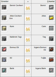 eritmelist.png