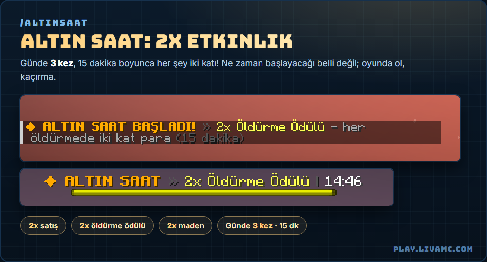 LivaMC BoxPvP Altın Saat 2x etkinliği: sohbet duyurusu ve sayaç çubuğu