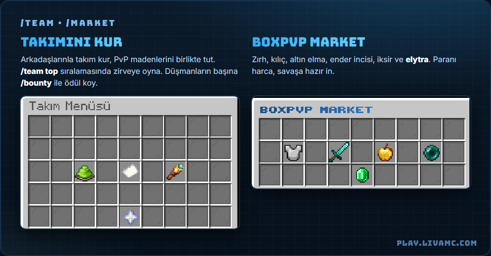 LivaMC BoxPvP takım menüsü ve BoxPvP market menüsü